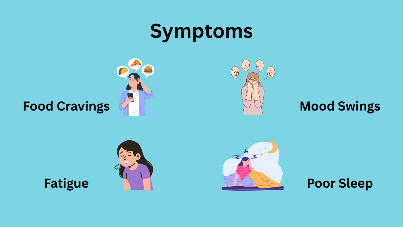 Infographic listing common symptoms of cortisol-driven belly fat