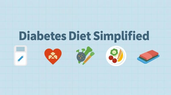 Banner image showing Diabetes Diet Simplified with icons of balanced meals, glucometer, and healthy food visuals